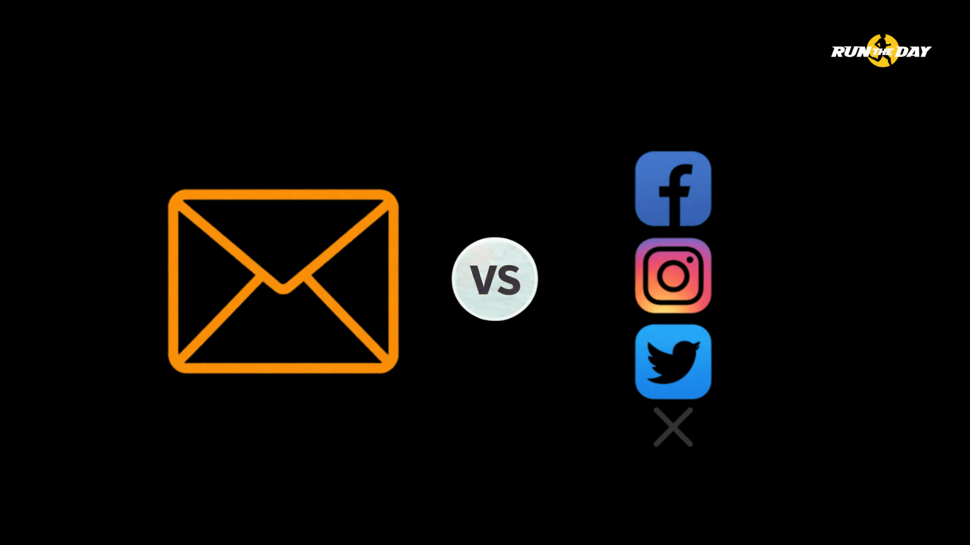 Email vs Social Media Which Drives More 5K Race Registrations