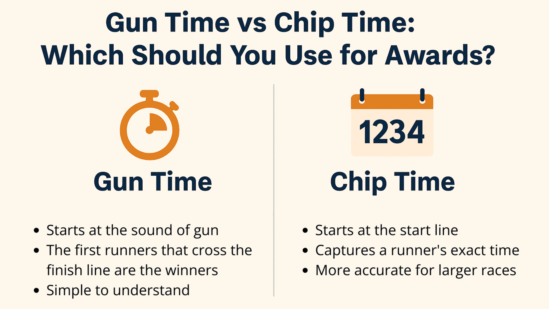 Gun Time vs Chip Time: What’s the Difference in Running?
