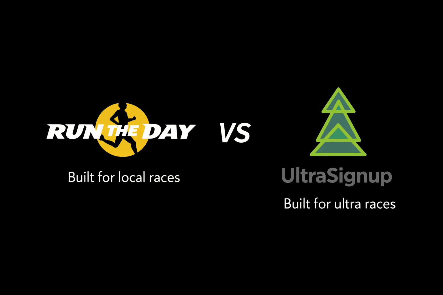 Run The Day vs Ultrasignup: Best for Trail Races?