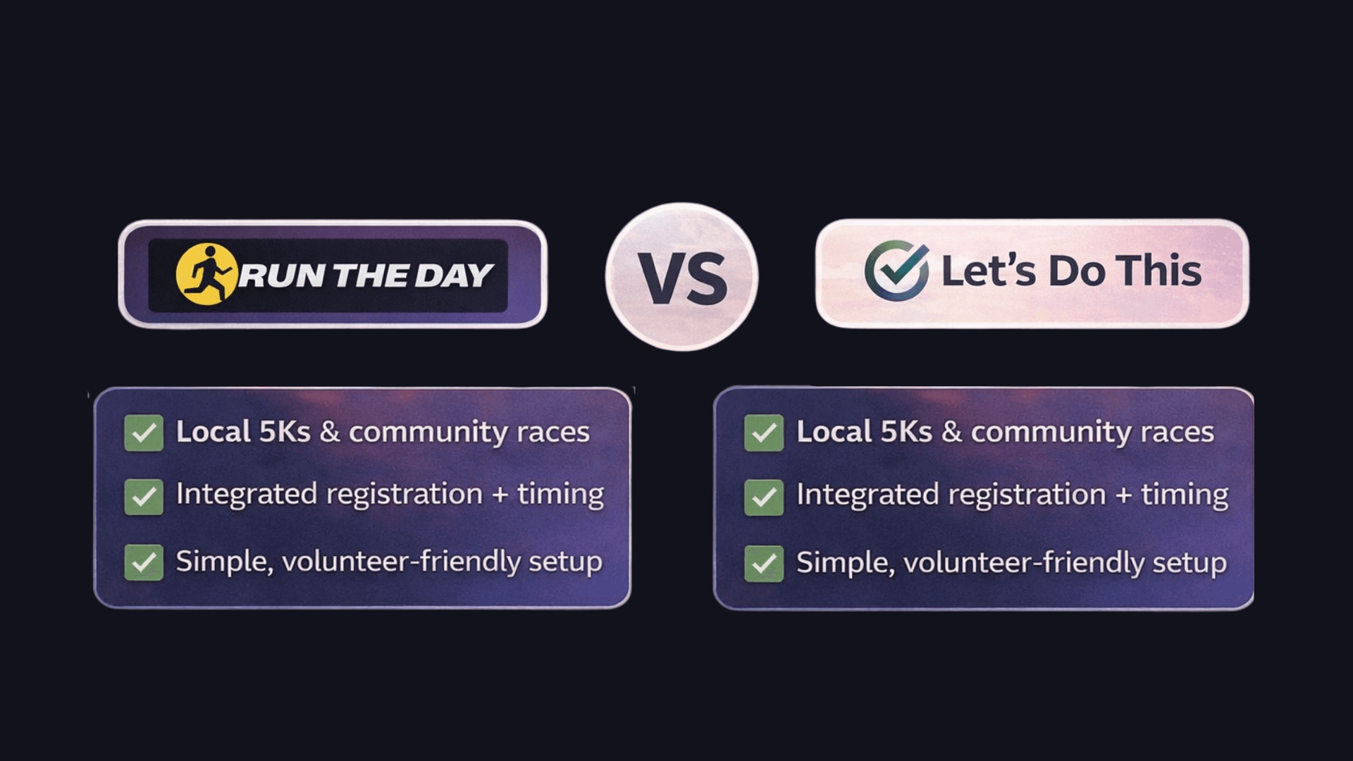Run The Day vs Let’s Do This: Which Platform Is Better for 5K Races?